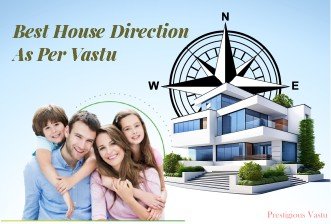 Best Direction for Home